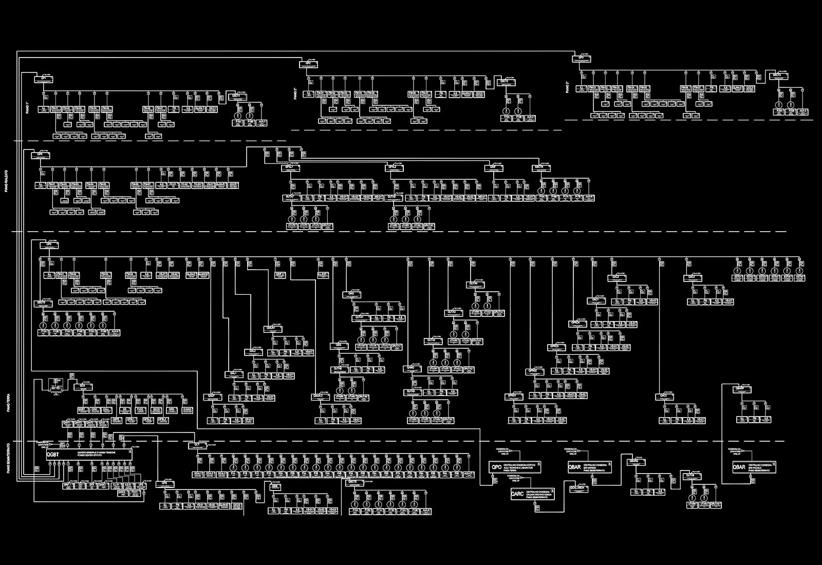 Polo scolastico Manzoni - Schema a blocchi impianti elettrici