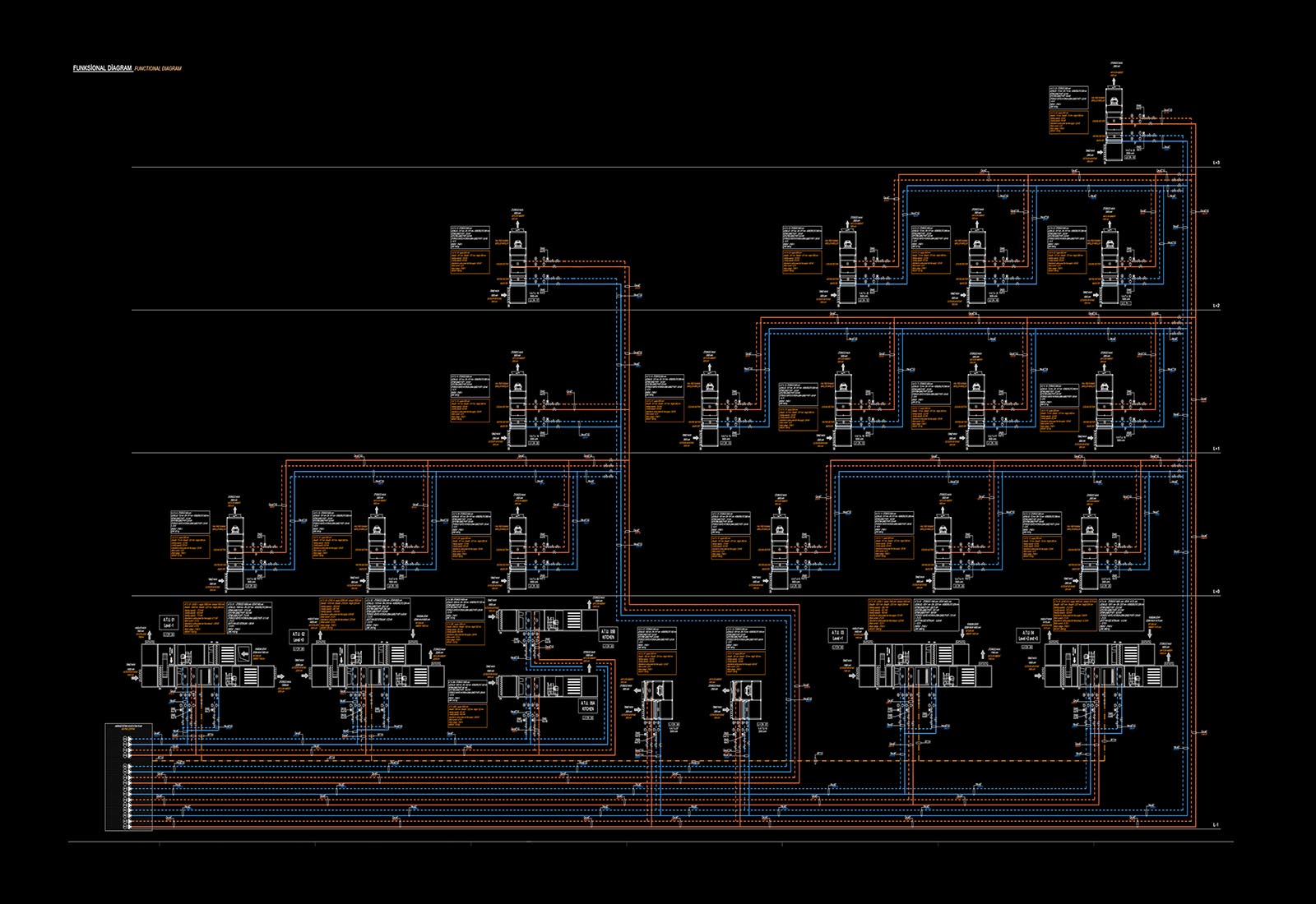 Sadko Baku - Air conditioning functional scheme