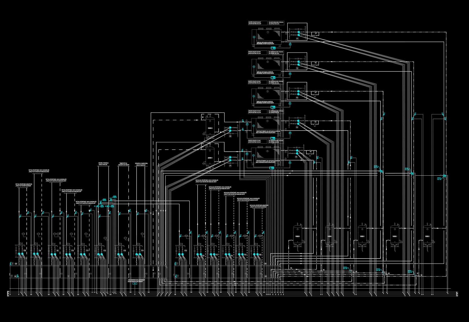 Sadko Baku - Automatic regulation functional scheme