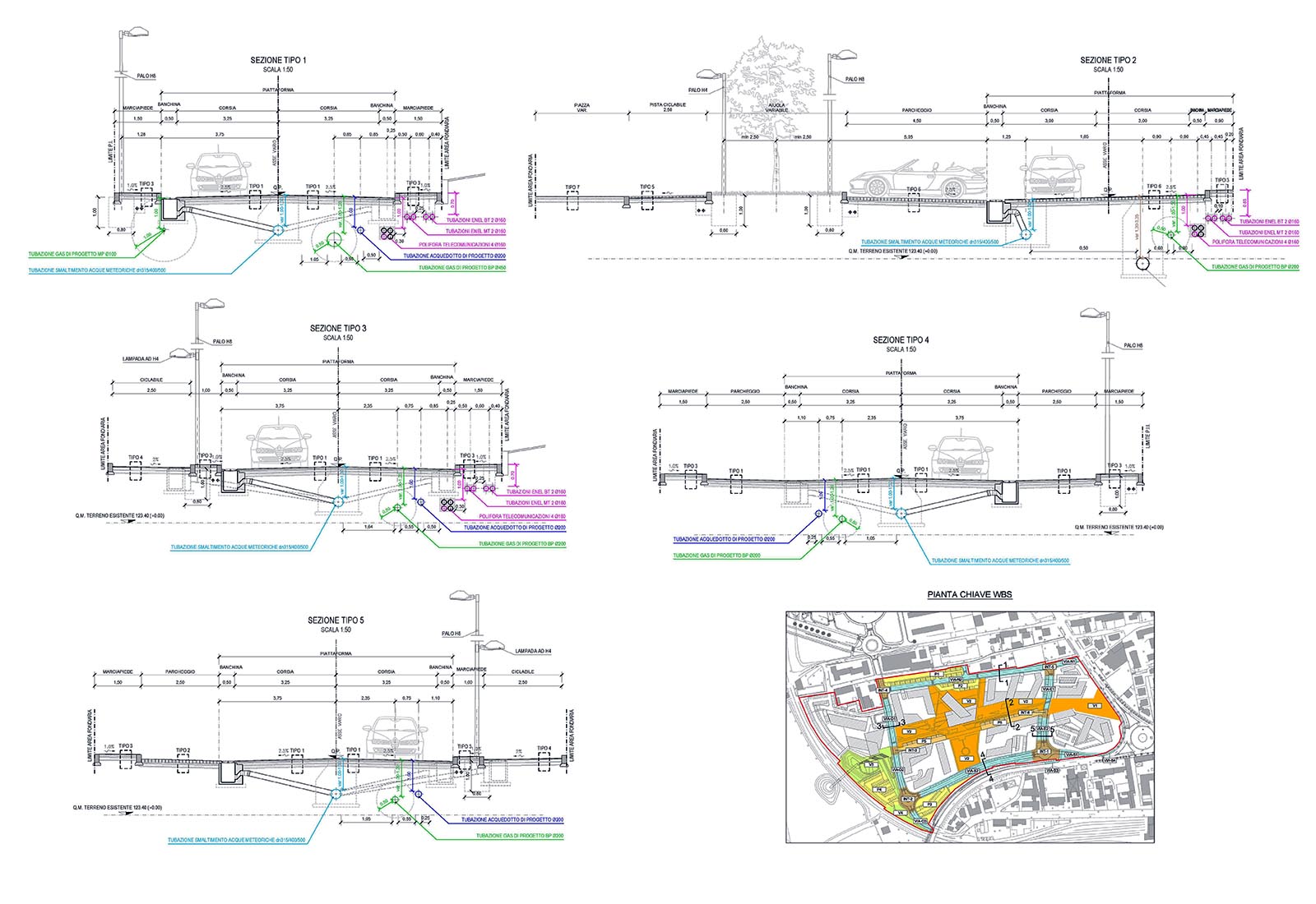 Urbanization works Baslini area Treviglio - Coordination sections