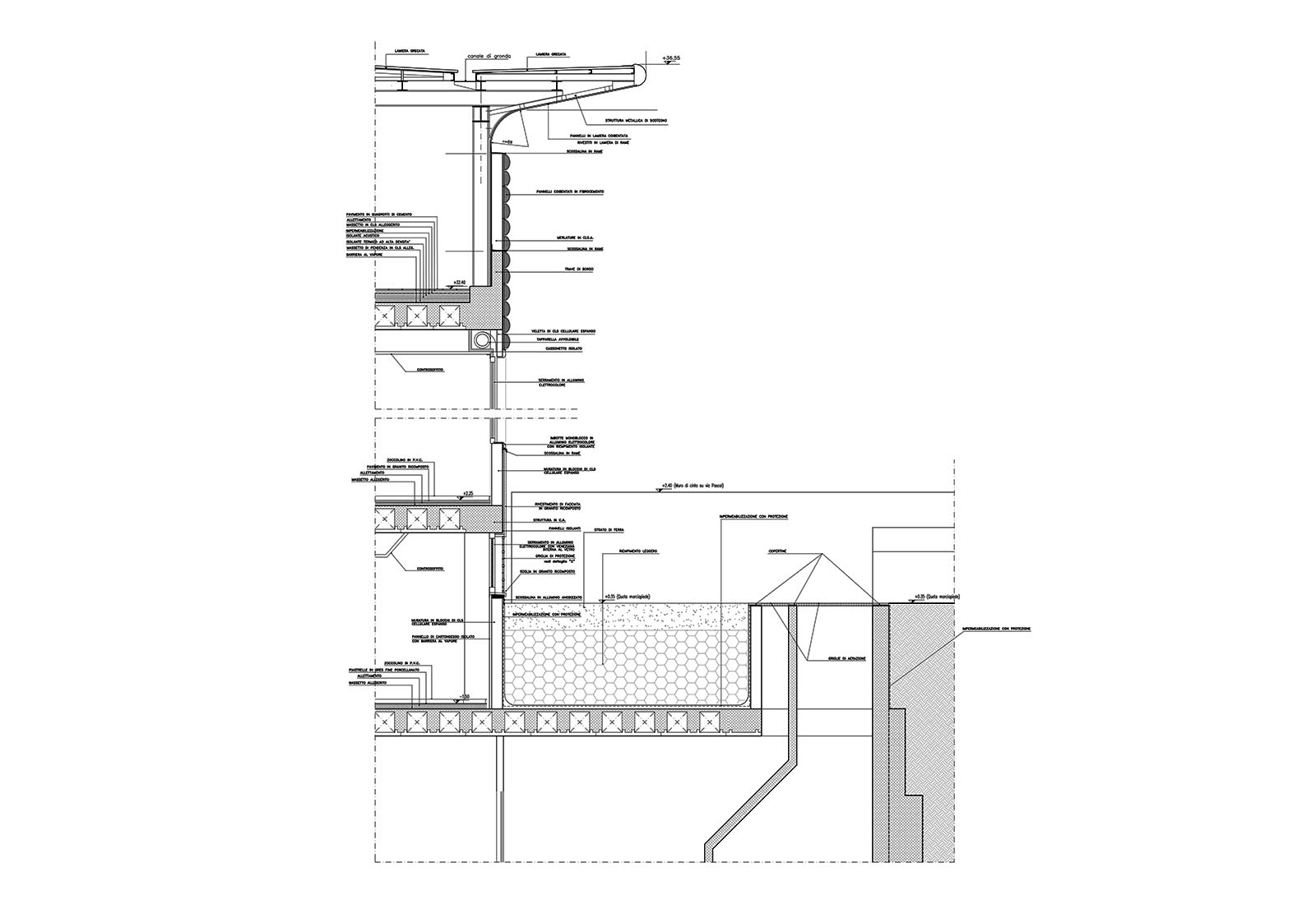 Besta hospital in Milan - Detail