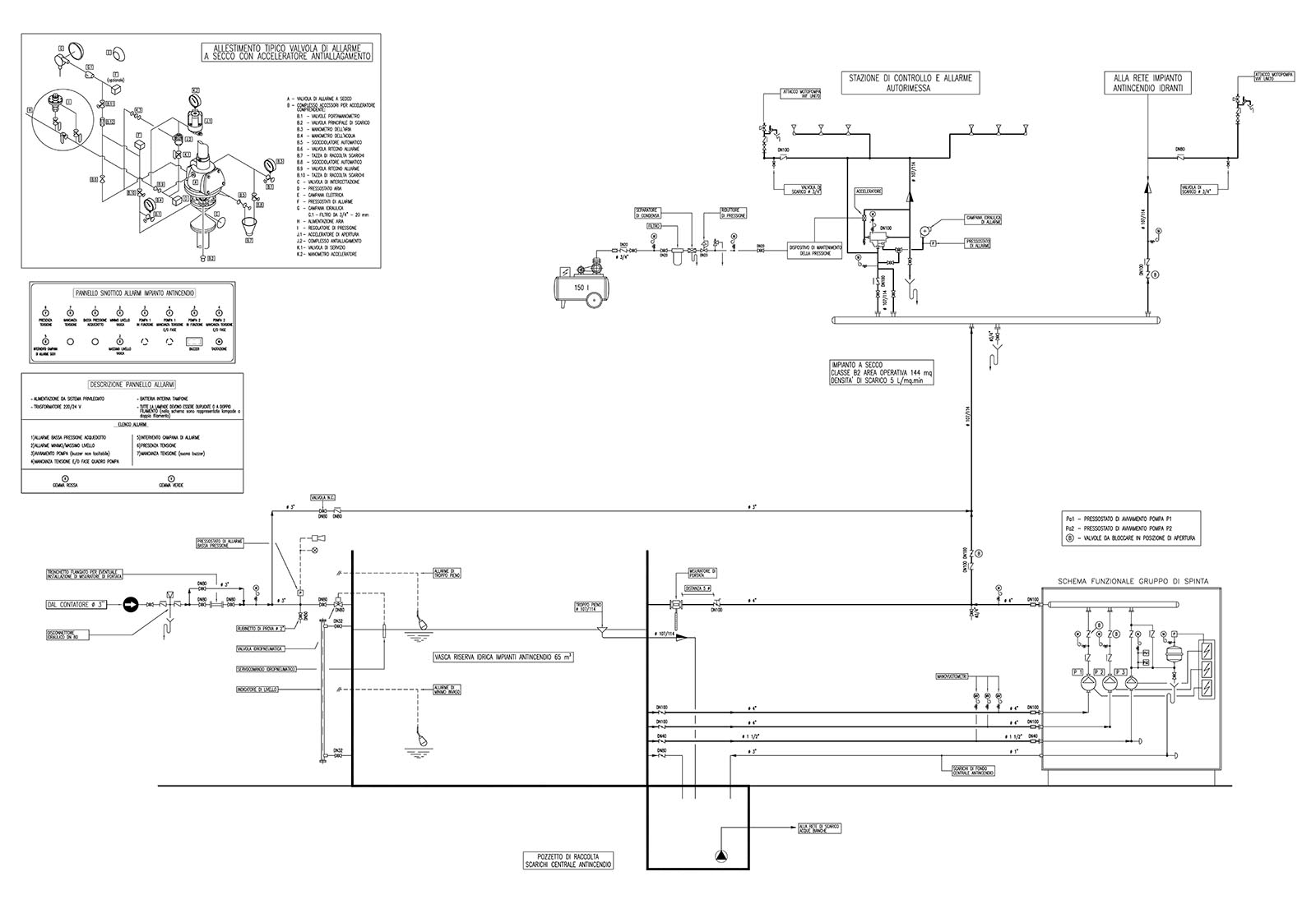 Edificio 22 Politecnico di Milano - Schema impianto sprinkler