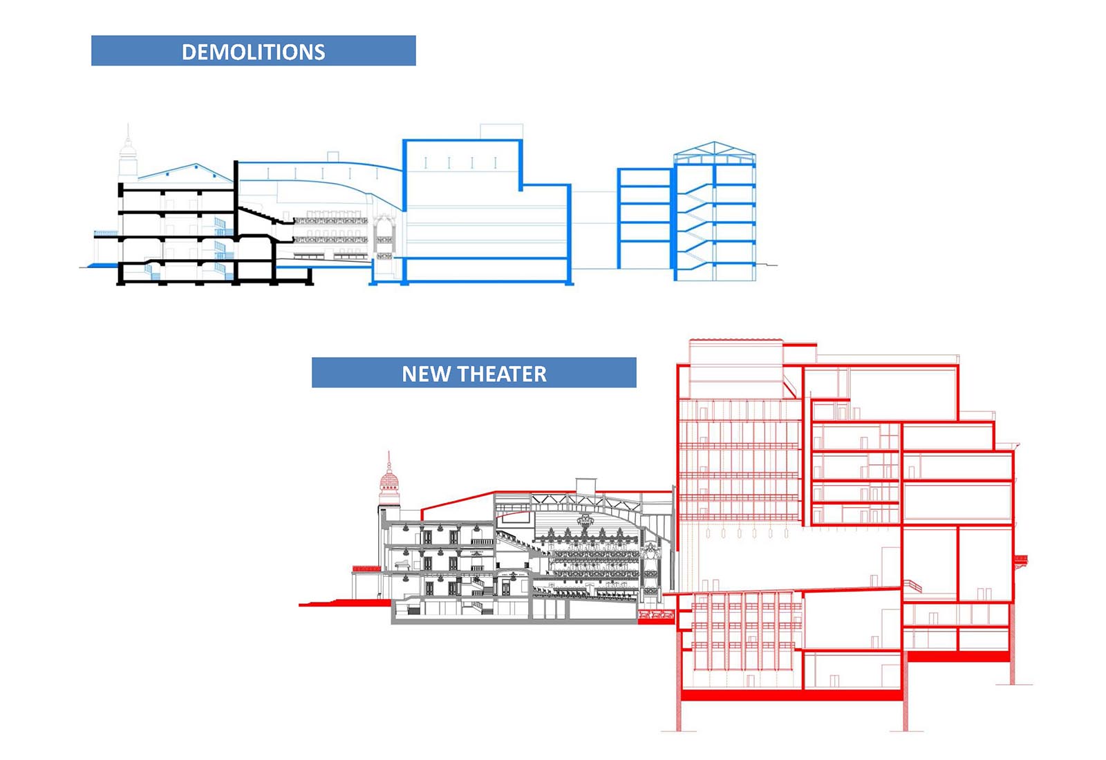 Baku Opera and Ballet Theatre - Demolitions and constructions