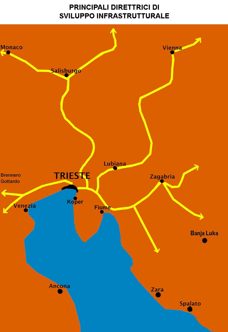 Development of the Trieste area - Main development guidelines