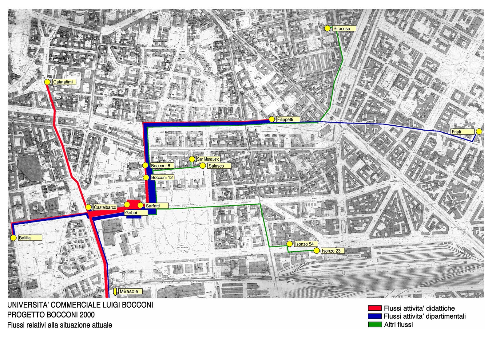 Bocconi university expansion impact - Flow analysis - previous situation