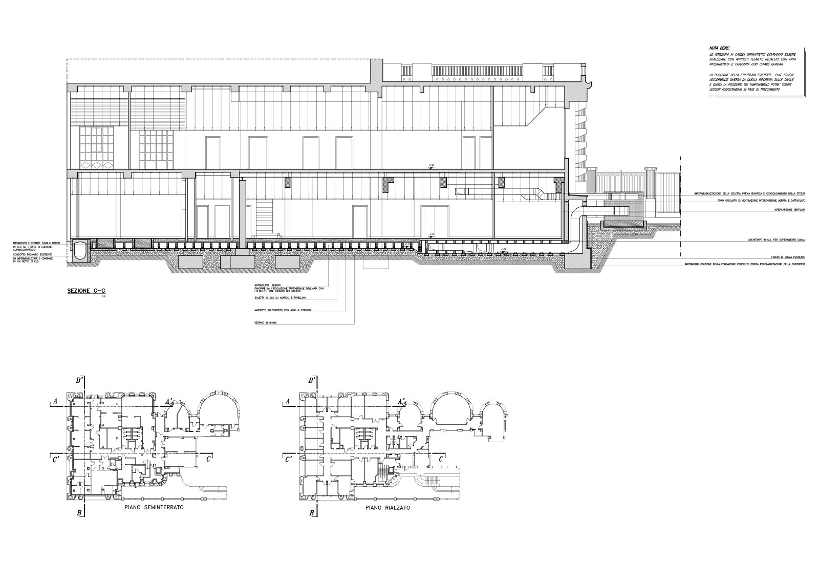 Photonics laboratories Politecnico di Milano - Project sections