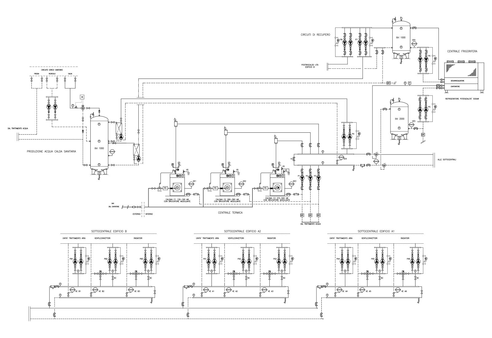 Faculty of Veterinary in Matelica - Mechanical systems functional scheme