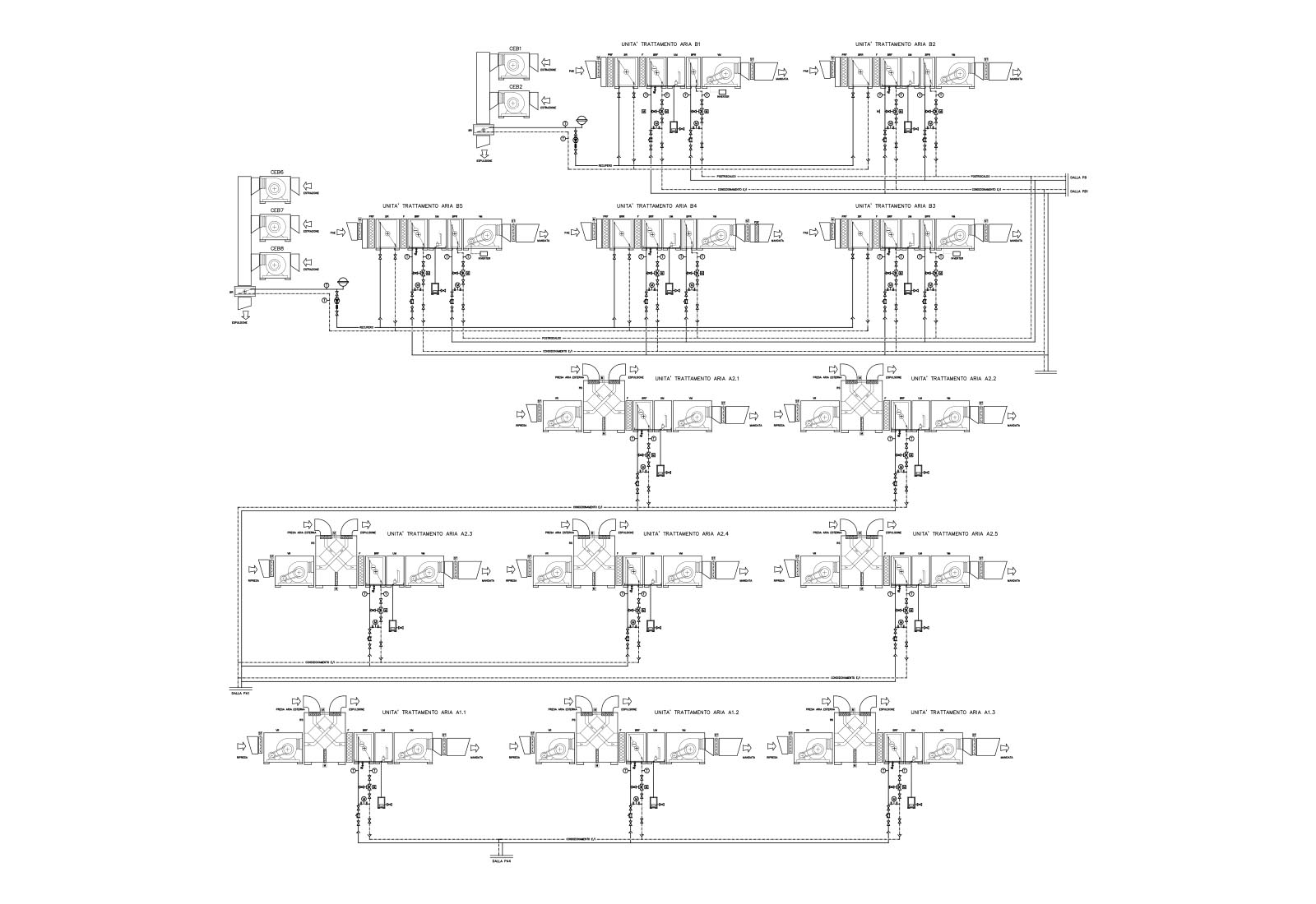 Faculty of Veterinary in Matelica - Air conditioning functional scheme