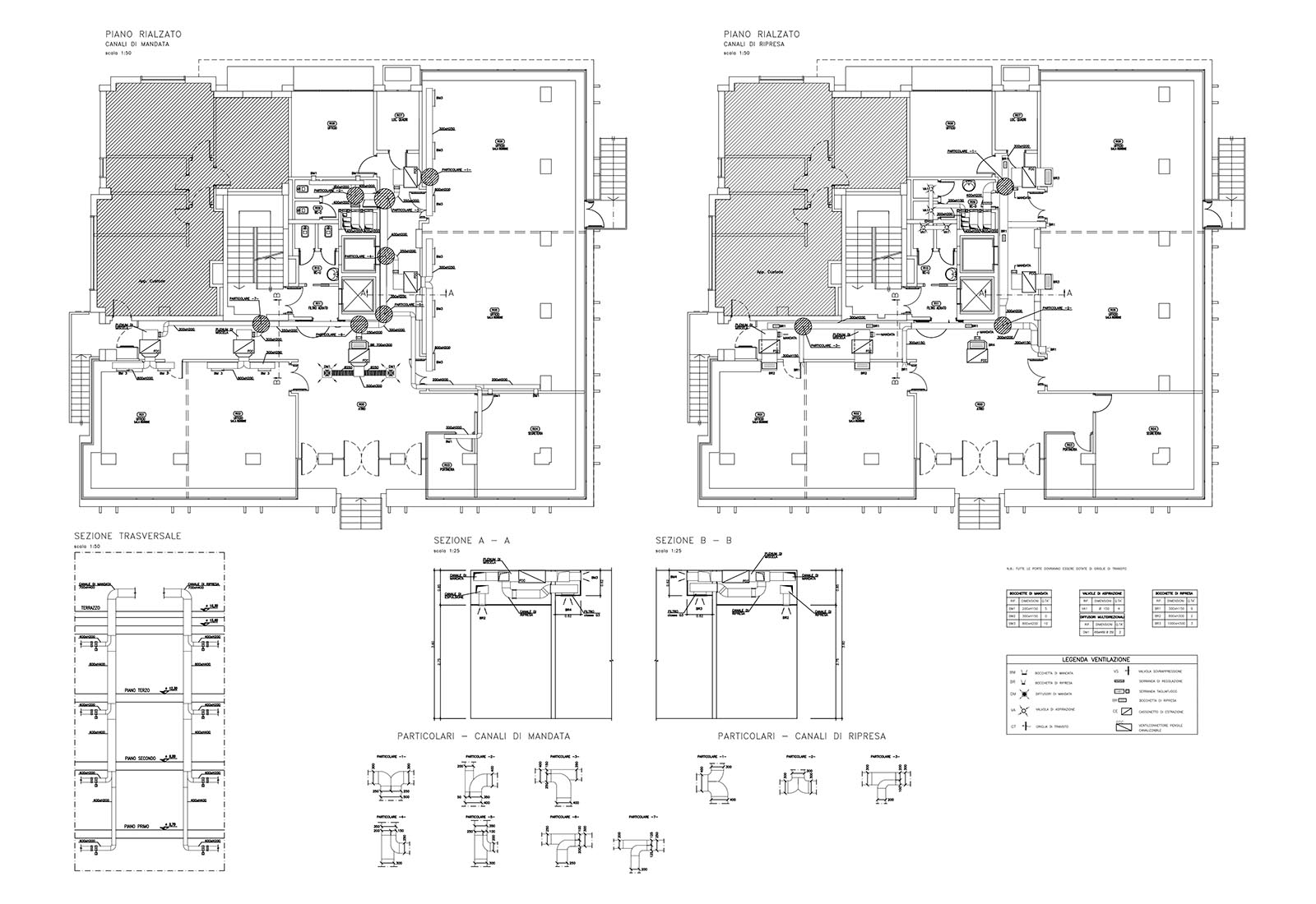 Building 24 Politecnico di Milano - Raised floor air conditioning system