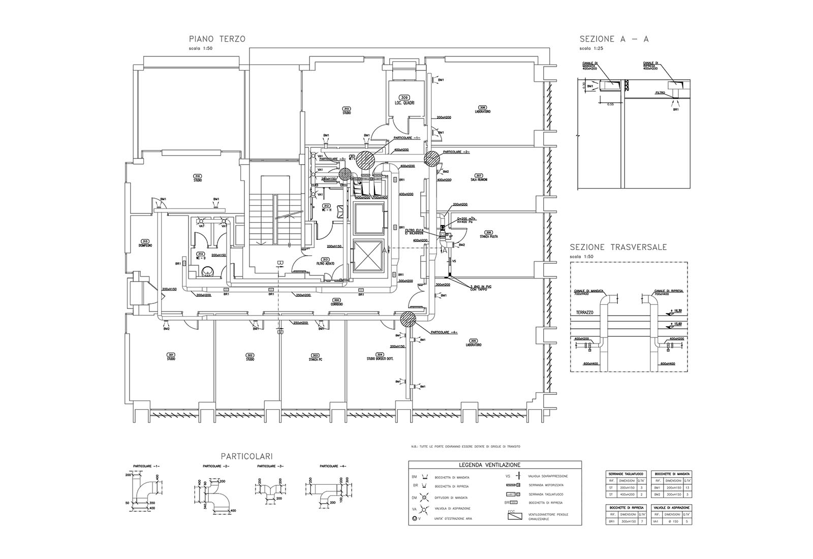 Building 24 Politecnico di Milano - Third floor air conditioning system