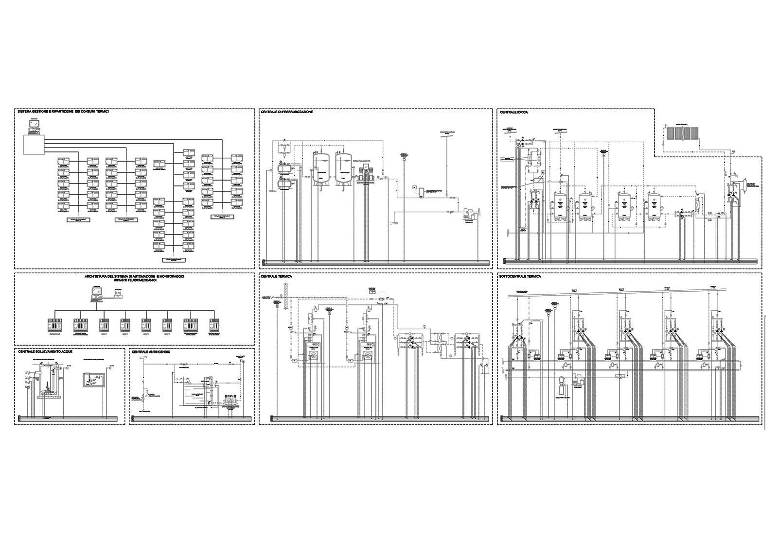 Residential building Scarsellini Milan - Functional scheme automatic regulation