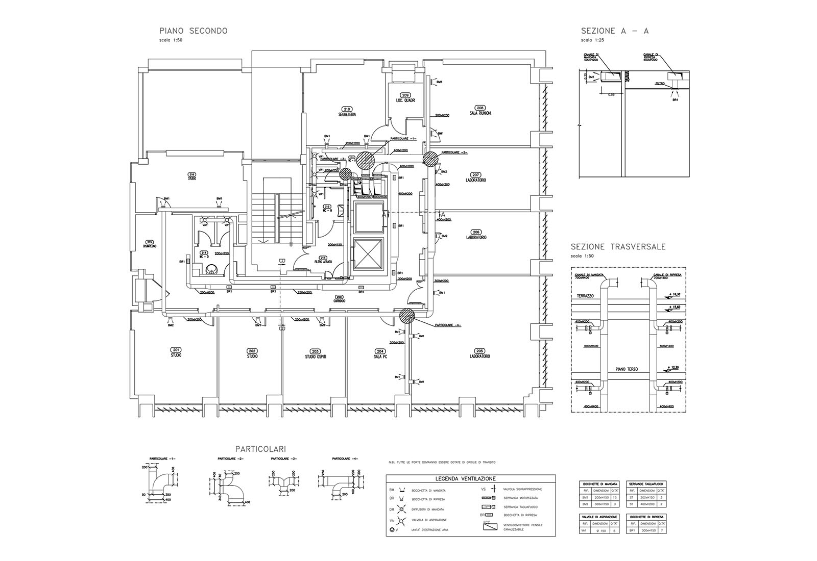 Building 24 Politecnico di Milano - Second floor air conditioning system