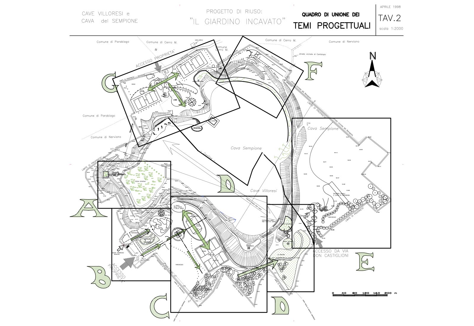 Villoresi and Sempione quarries - Re-use plan: 2 Overview of the project themes