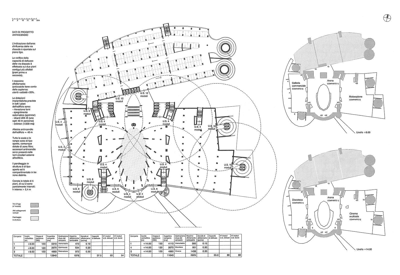 Leisure center in Rho - Bioclimatic strategies