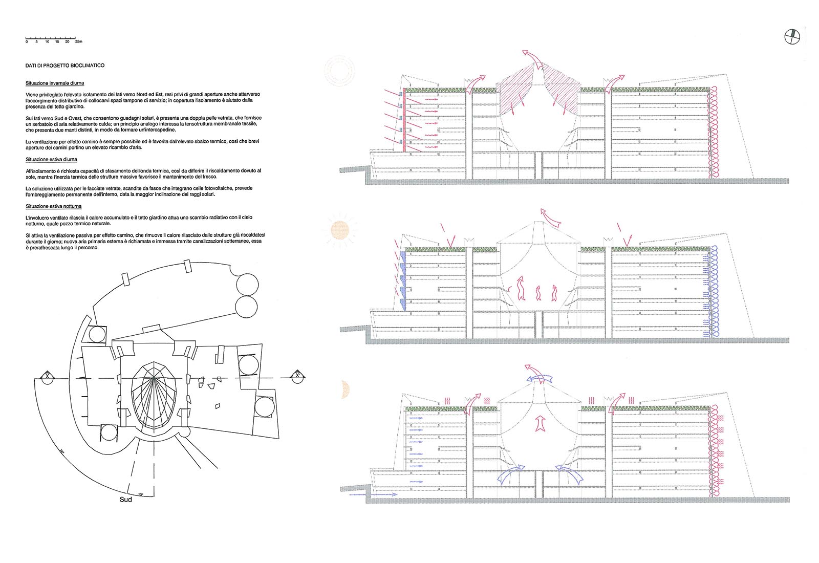 Leisure center in Rho - Bioclimatic strategies