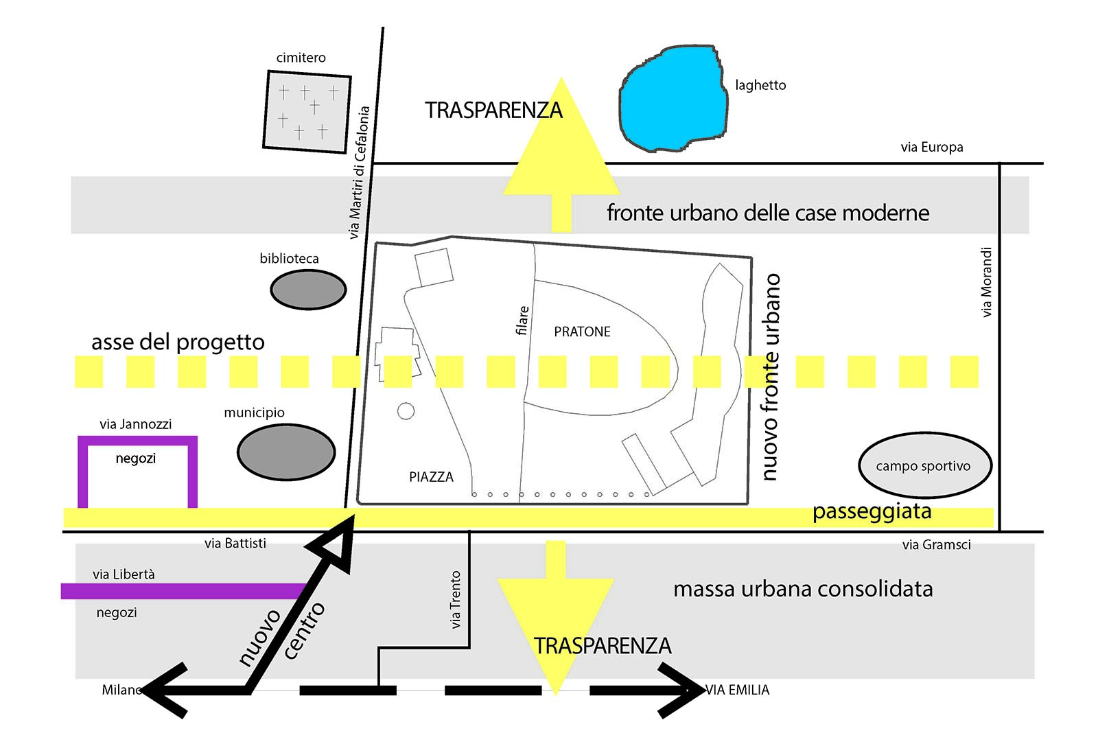 Area Il Pratone residenze a San Donato M.se - Interrelazioni spaziali e funzionale