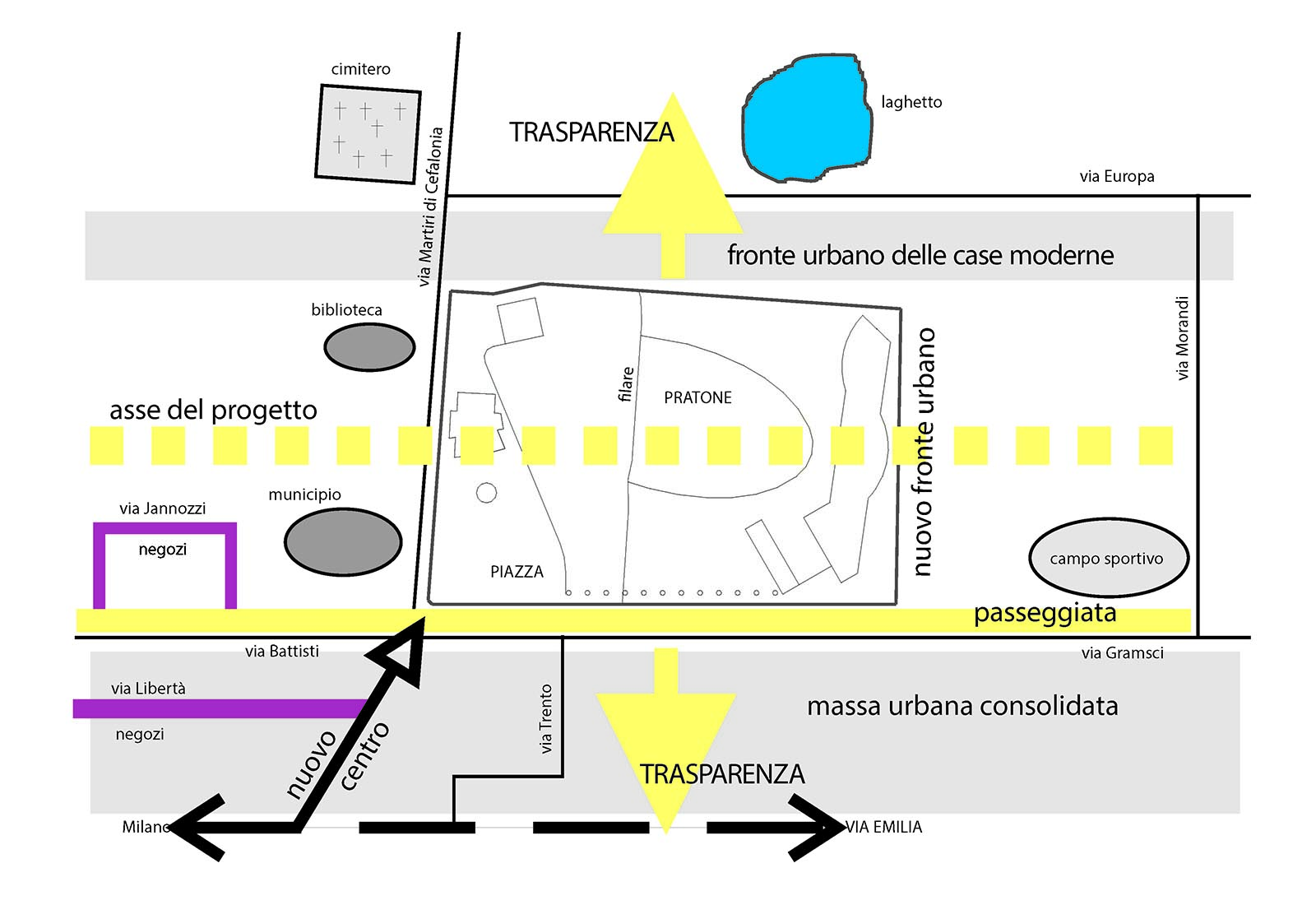 Il Pratone concept in San Donato Milanese - Spatial and functional inter-relationships