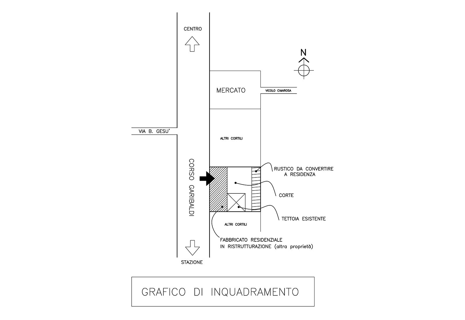 Edificio a corte a Rho in via Garibaldi - Grafico di inquadramento