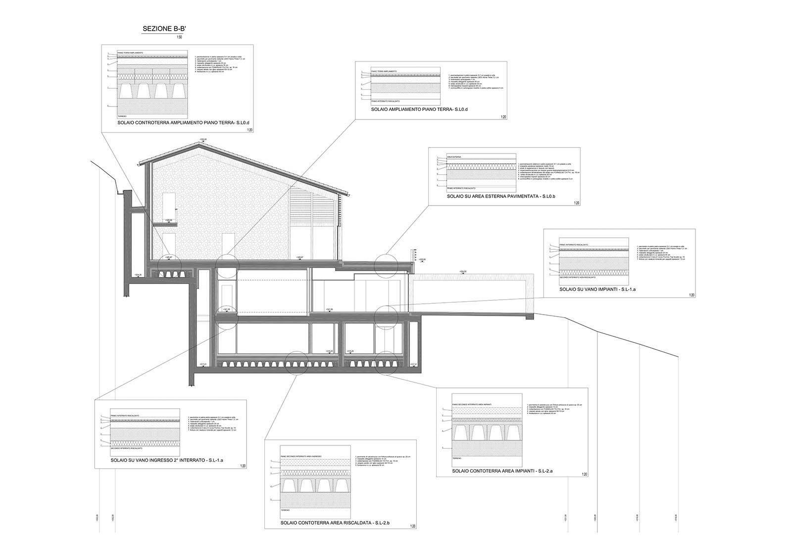 House in Sotto il Monte Giovanni XXIII - Section