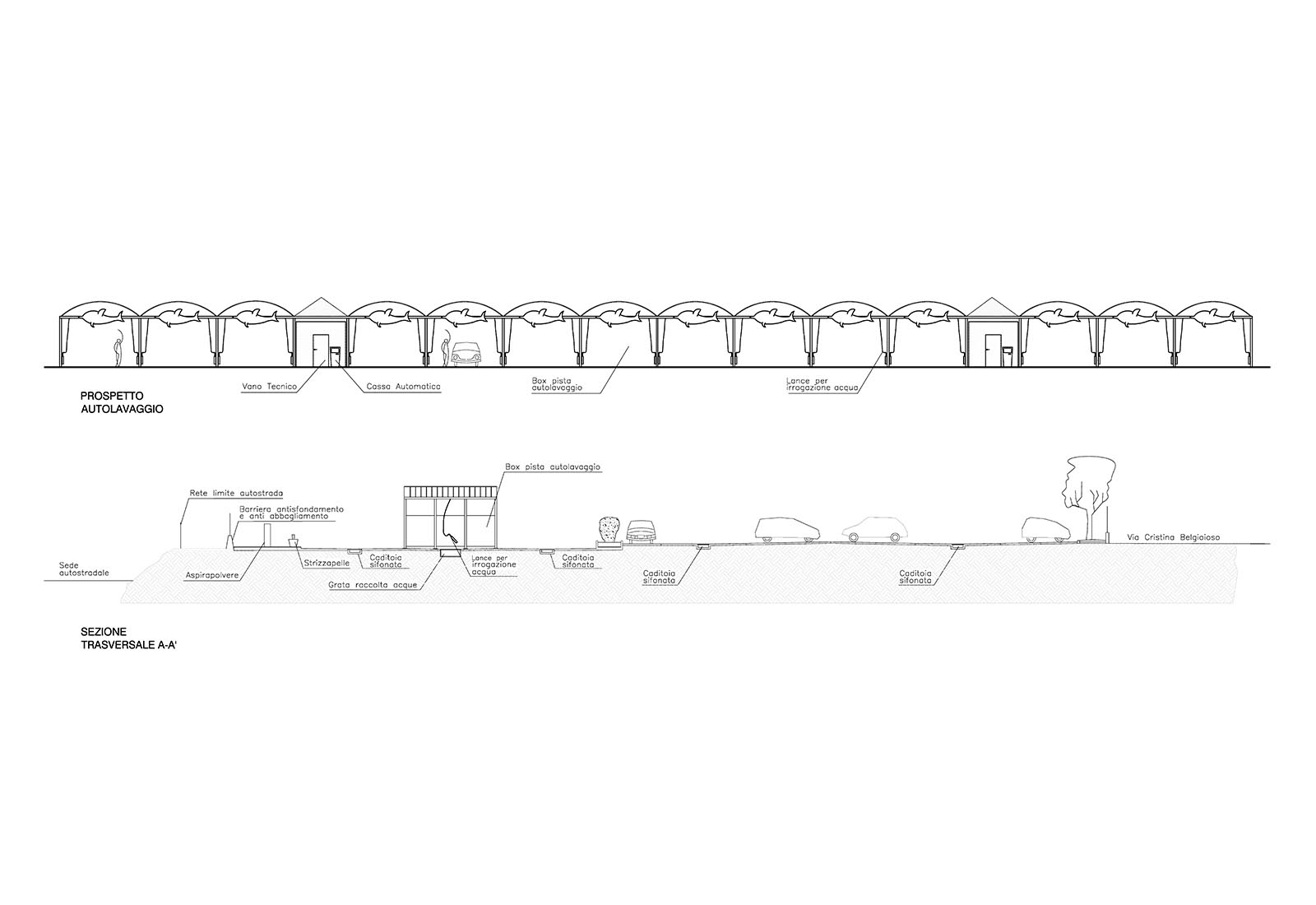 Car wash unit and parking in Cristina Belgioioso street in Milan - Elevation and section