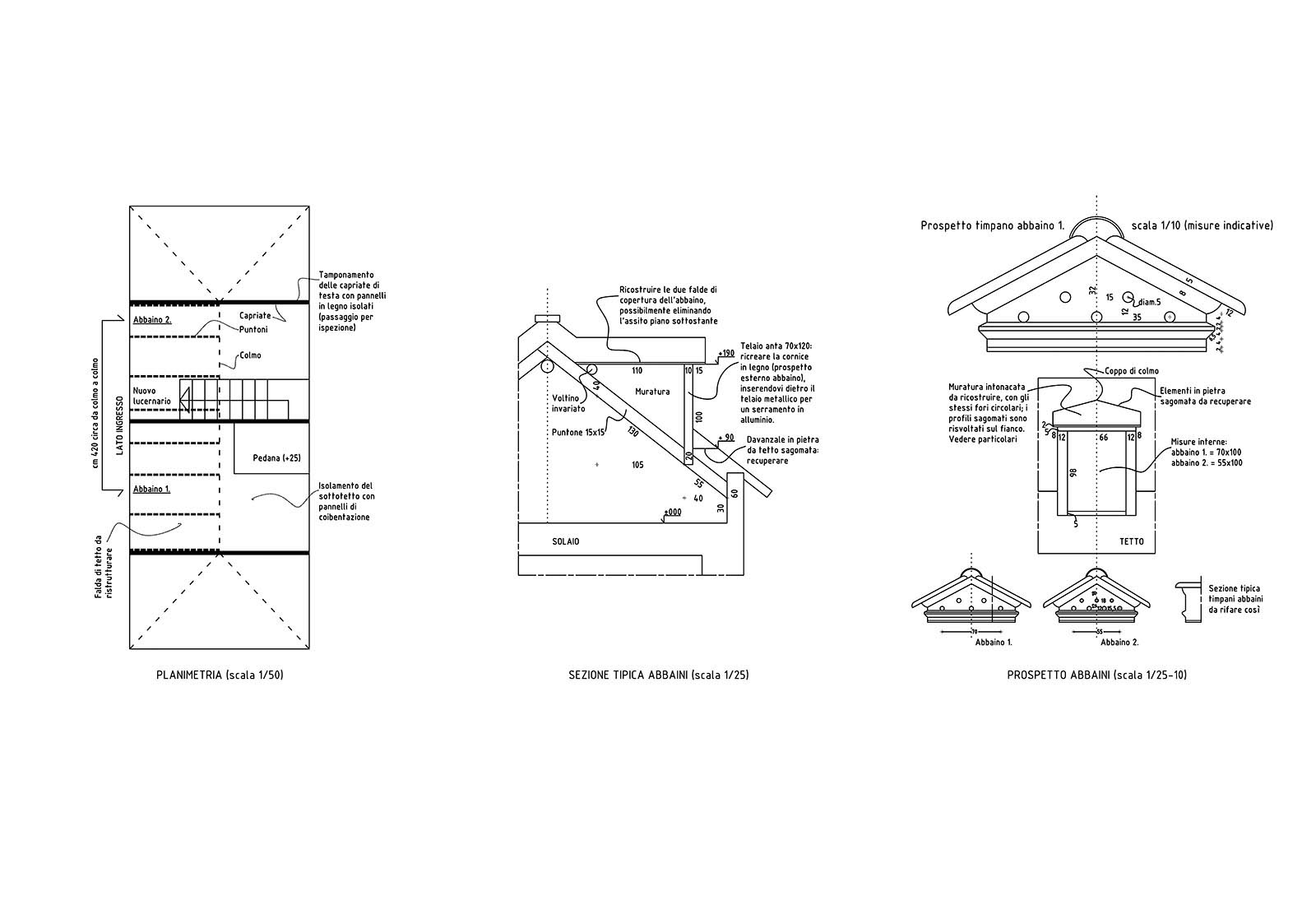 Photo and paper archive “O. Schlemmer” in Oggebbio - Dormer redevelopment project