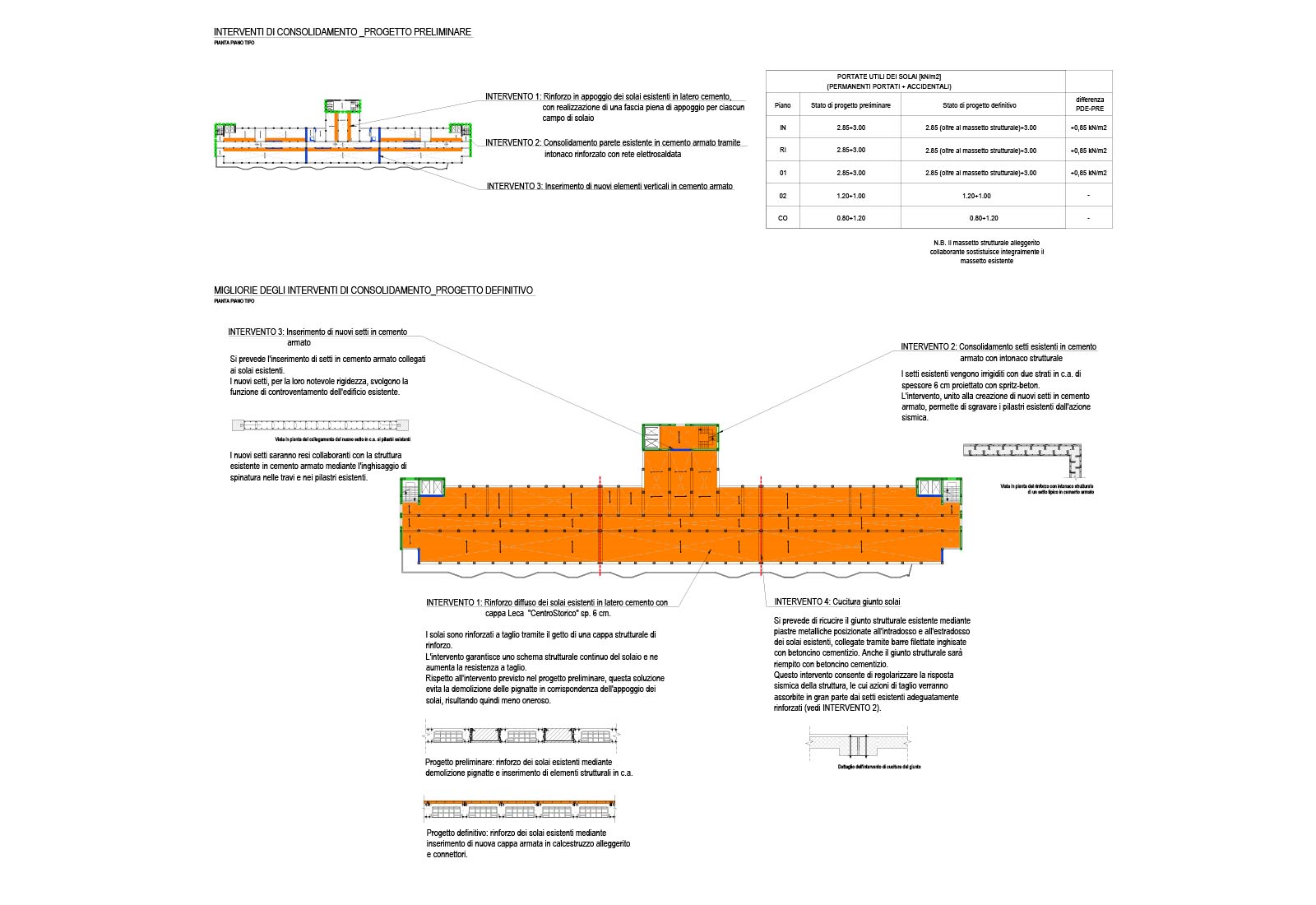 Hospital buildings in Policlinico San Matteo in Pavia - Pavilion 30 - Improvements