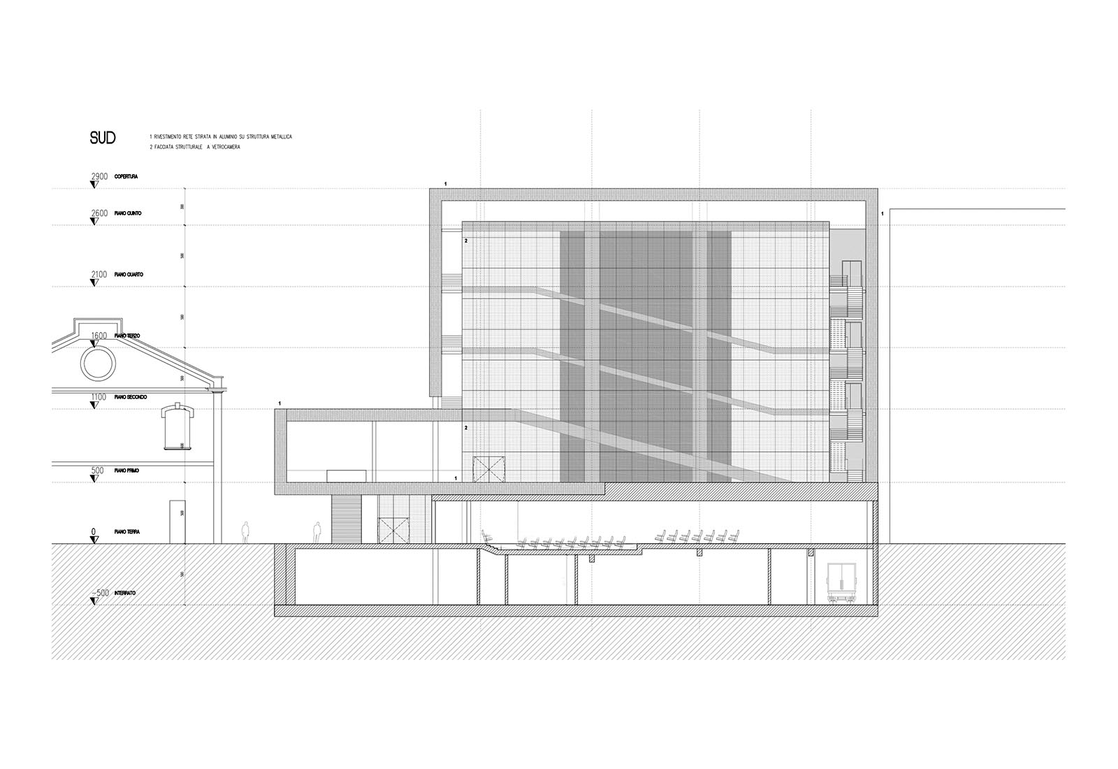 Science and technology museum in Rome - South elevation