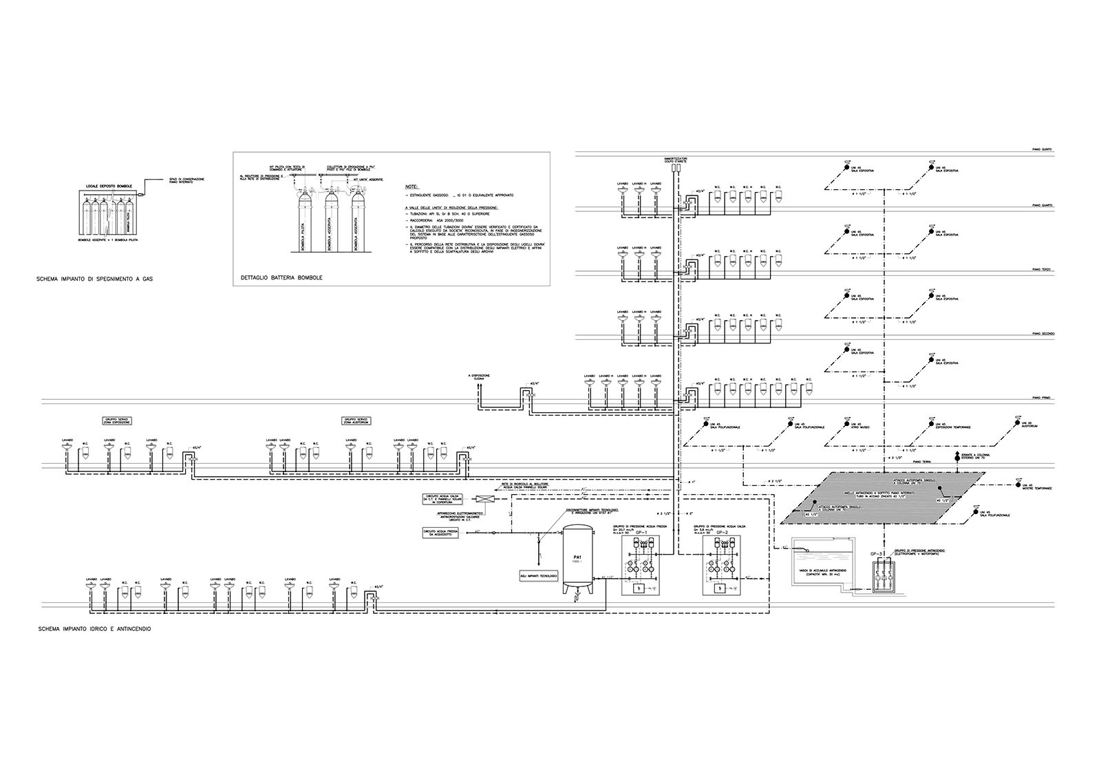 Science and technology museum in Rome - Water system and fire system diagram