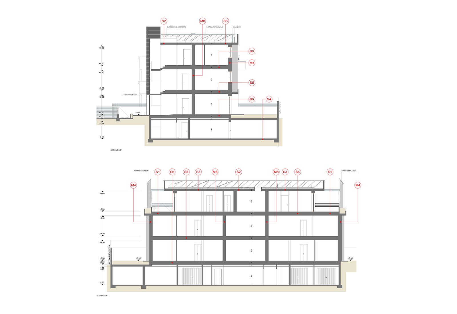 Residential building in Legnano street in Pregnana Milanese - Floor stratigraphy location