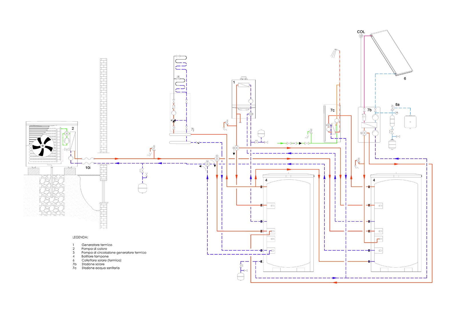 Residential building in Legnano street in Pregnana Milanese - Thermal system functional scheme