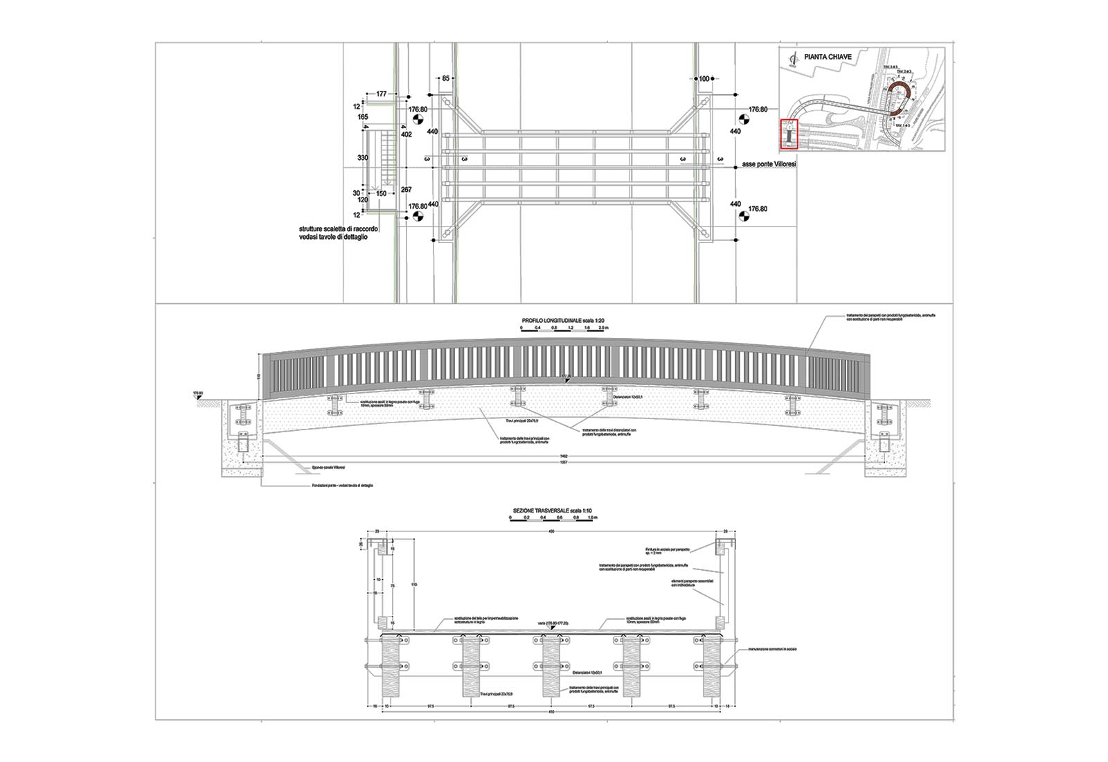 Railroad overpass and bridge over Villoresi canal in Paderno Dugnano - Interventions on the bridge